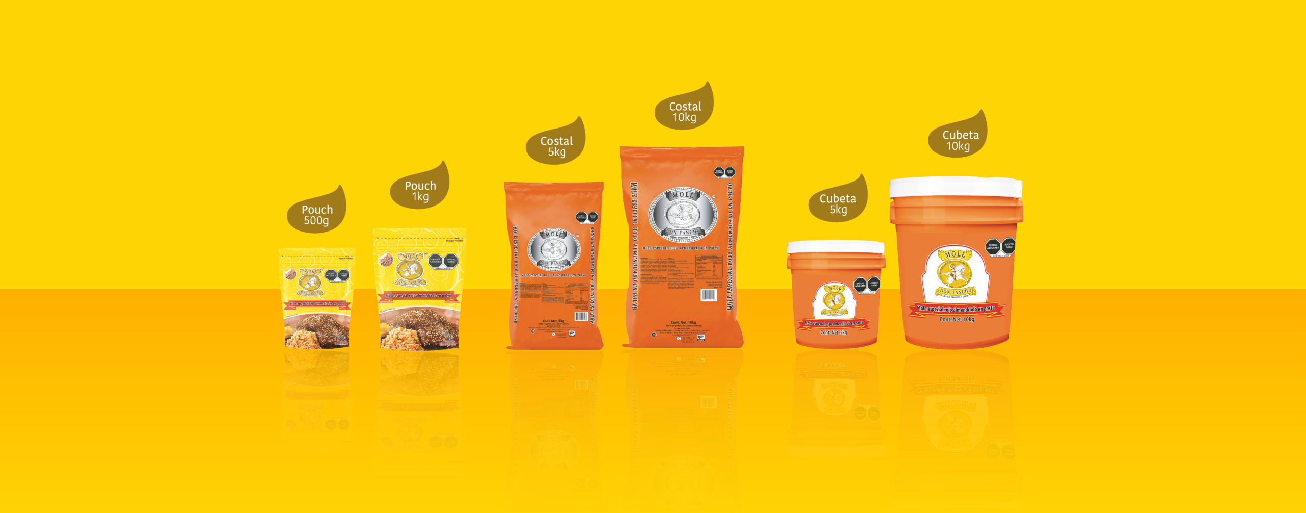 banner-productos